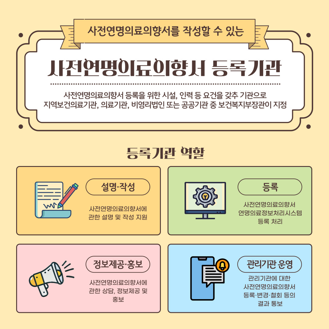 존엄한 삶의 마무리: 사전연명의료의향서7