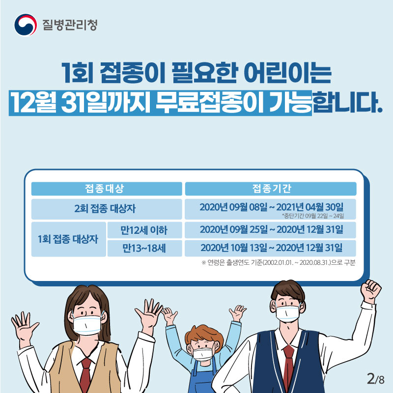 2020-20201절기 인플루엔자 예방접종 만13세 18세까지 무료접종 지원