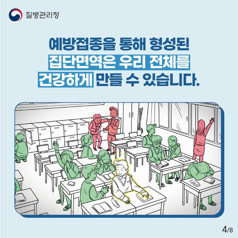 2020-20201절기 인플루엔자 예방접종 만13세 18세까지 무료접종 지원