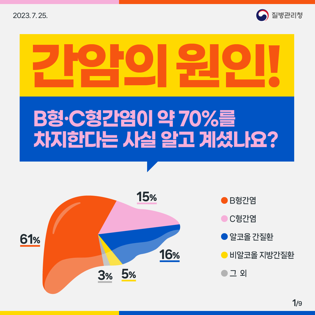 바이러스 간염