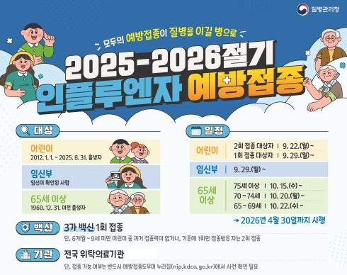 25-26절기 인플루엔자 예방접종 안내