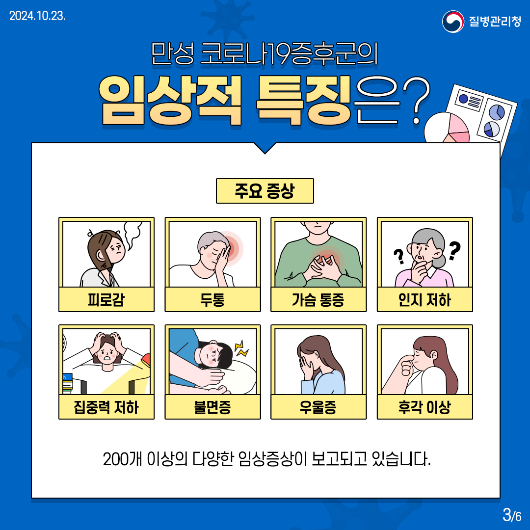 [대국민용] 만성 코로나19증후군 진료지침3