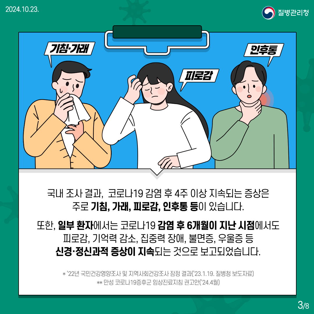 [의료인용] 만성 코로나19증후군 진료지침3