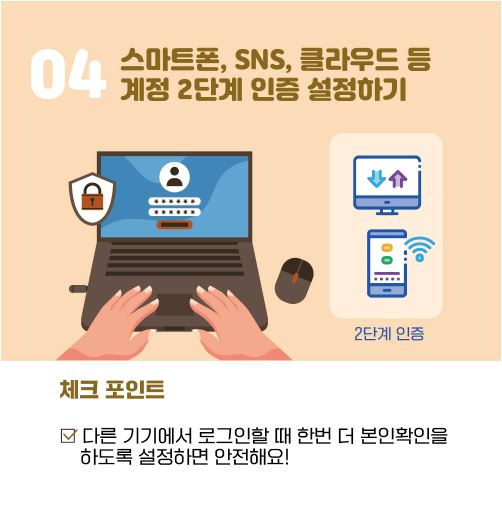 내 삶을 지키는 개인정보 보호 실천수칙5