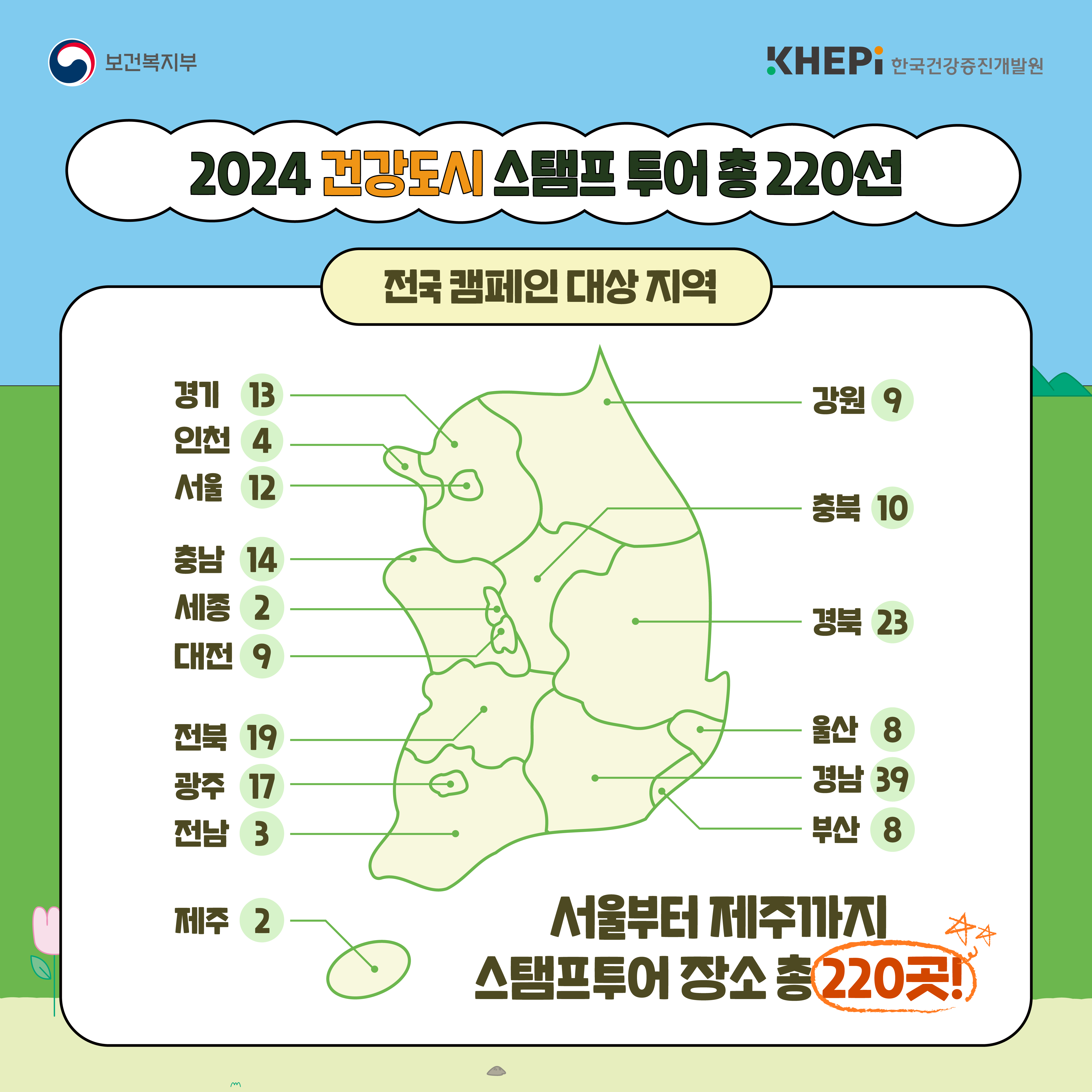 2024 건강도시 스탬프 투어4