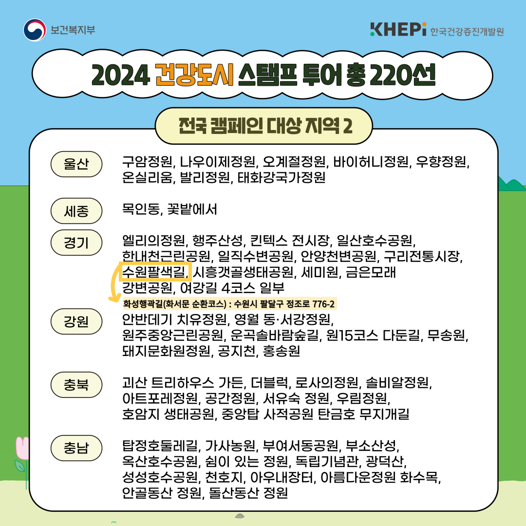 2024 건강도시 스탬프 투어6