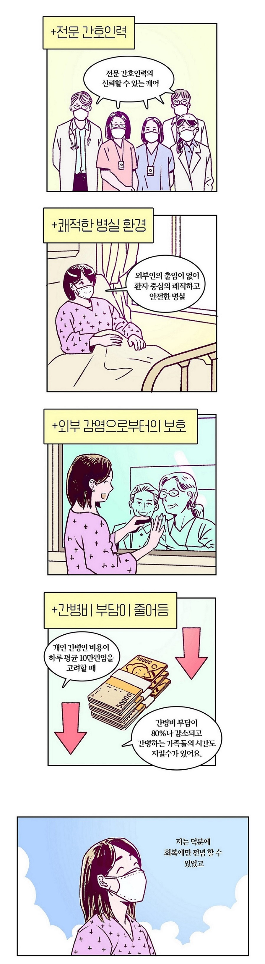 간호간병통합서비스