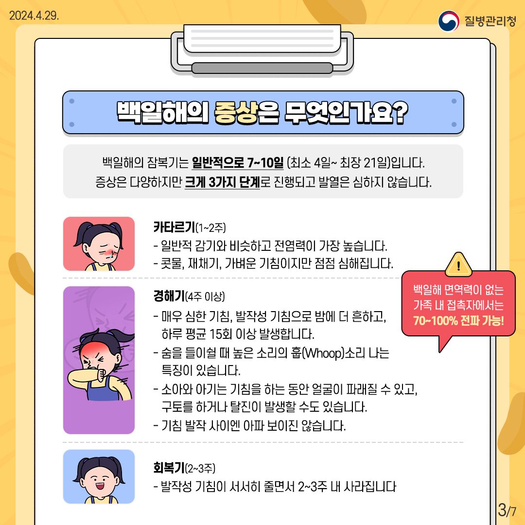 훕소리 나는 발작성 기침, 백일해를 의심해 보세요3