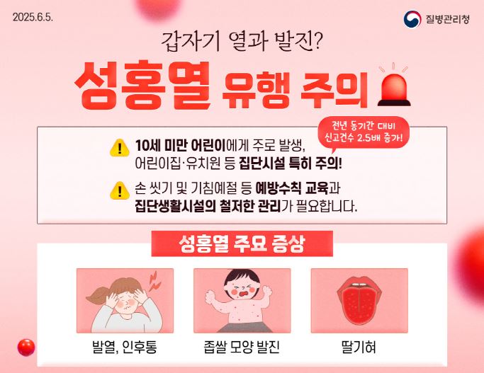 갑자기 열과 발진? 성홍열 유행 주의