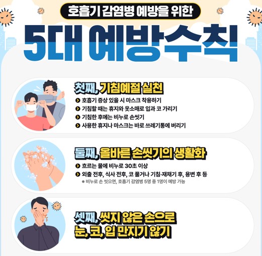 호흡기감염병 예방수칙 함께 지켜요!