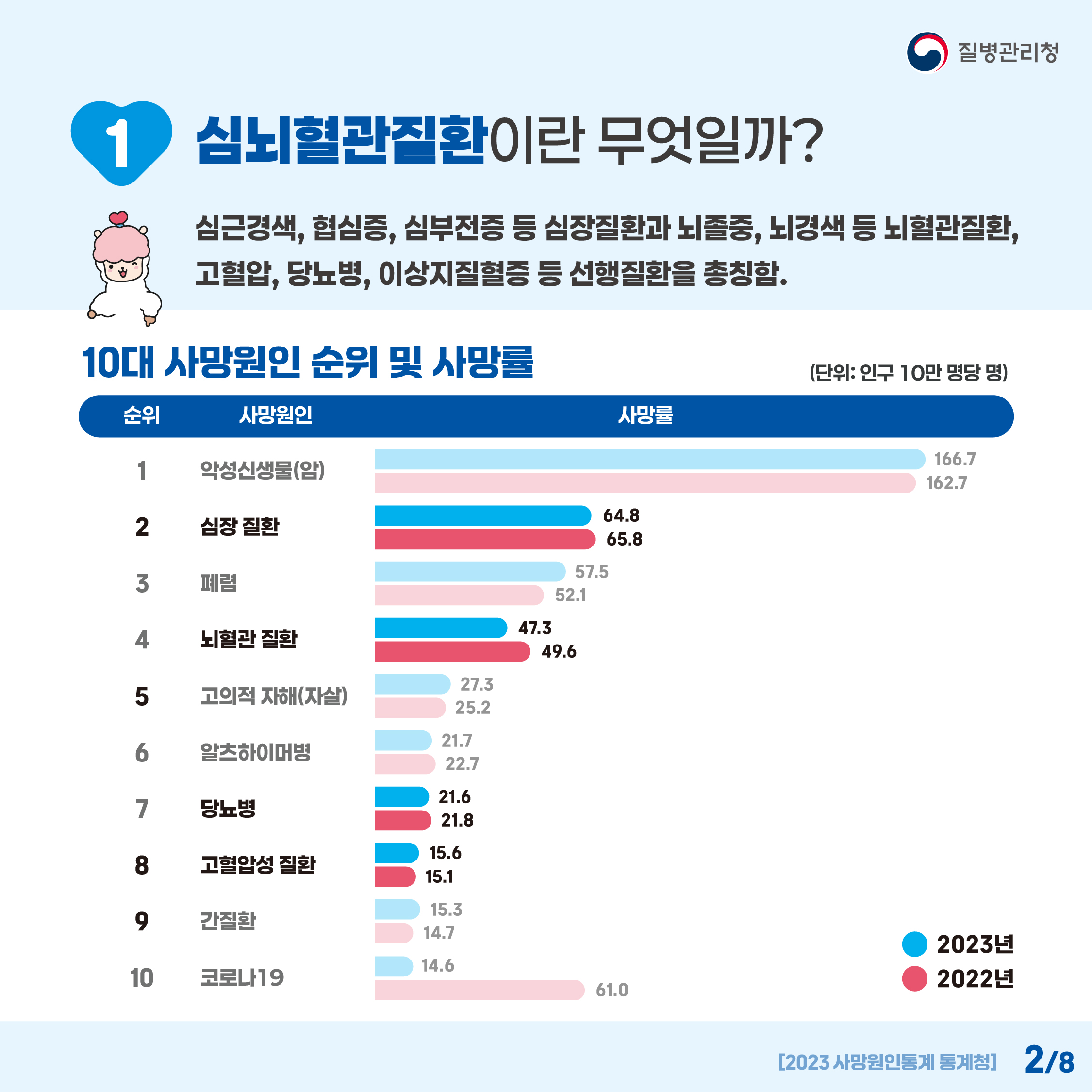 카드뉴스-02