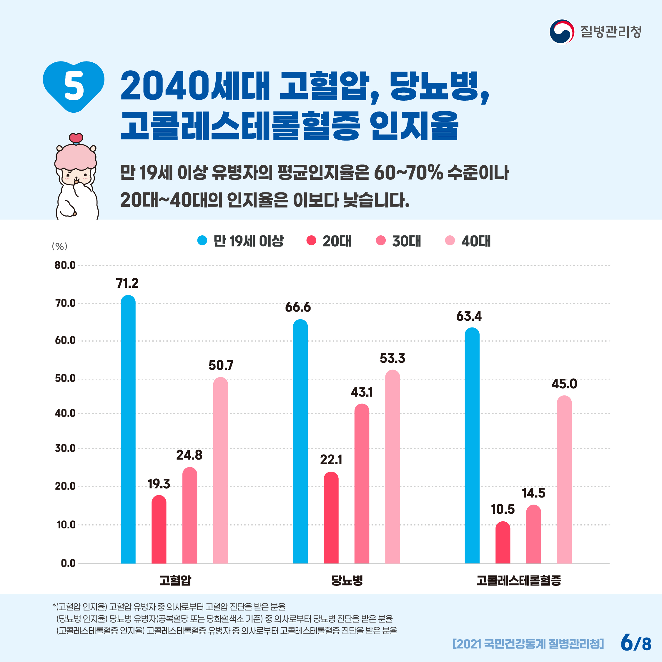 카드뉴스-06