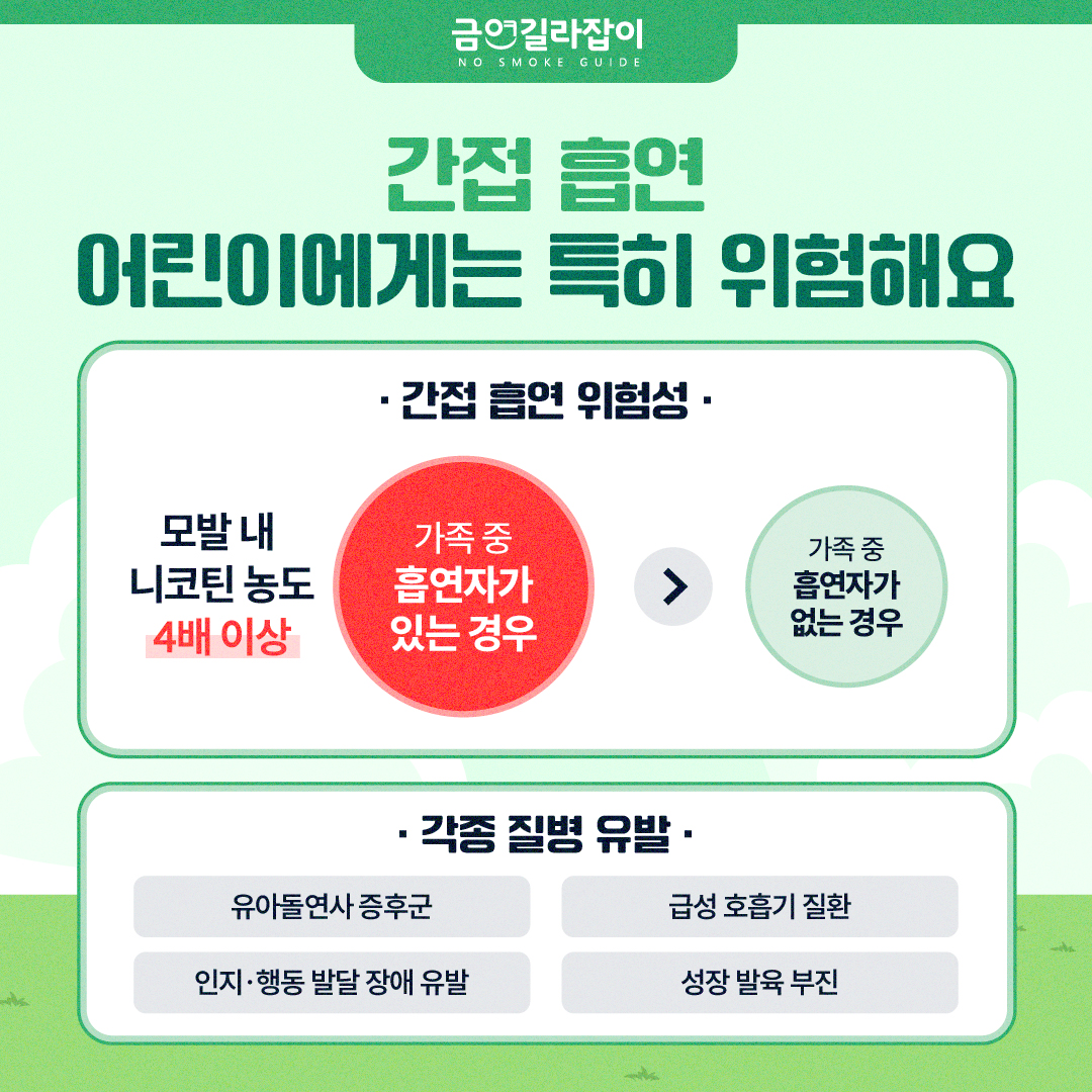 유치원부터 고등학교까지 금연구역 정보 알아봐요4